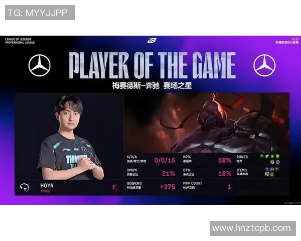 LNG在大师赛中的实力表现分析与未来展望