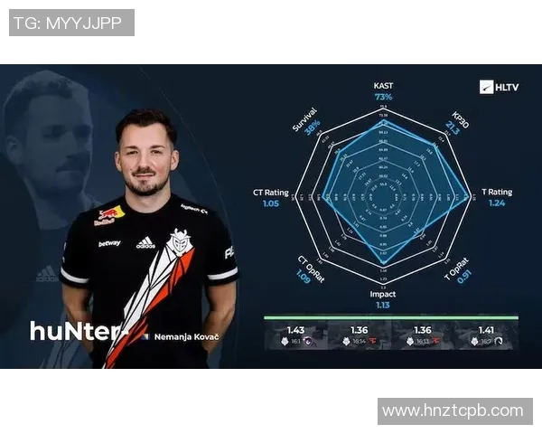 s15电竞总决赛CSGO深度解析LNG战队区域防守策略与战术运用 s15电竞总决赛CSGO深度解析LNG战队区域防守策略与战术运用