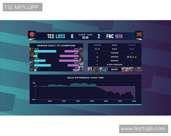 电竞数据分析TES边路渗透策略的成败与影响探讨 电竞数据分析TES边路渗透策略的成败与影响探讨