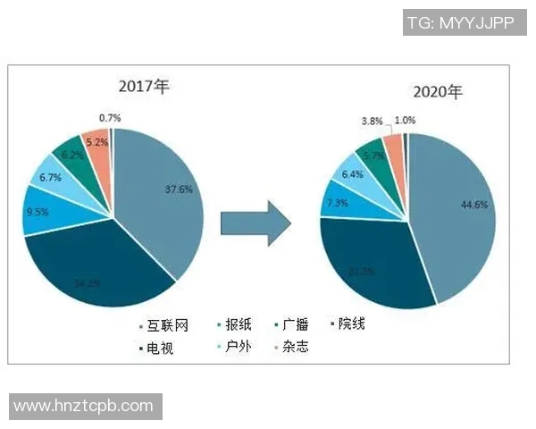 热议DOTA2BLG战术变革背后的深层原因与未来发展趋势分析实时数据 热议DOTA2BLG战术变革背后的深层原因与未来发展趋势分析实时数据