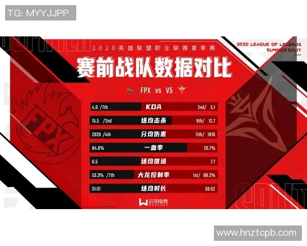 电竞数据青年赛积分榜更新FPX以86分稳居榜首展现强劲实力